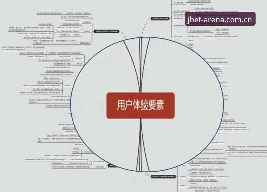 竞博体育平台深度解析：一个老用户眼中的真实体验与价值